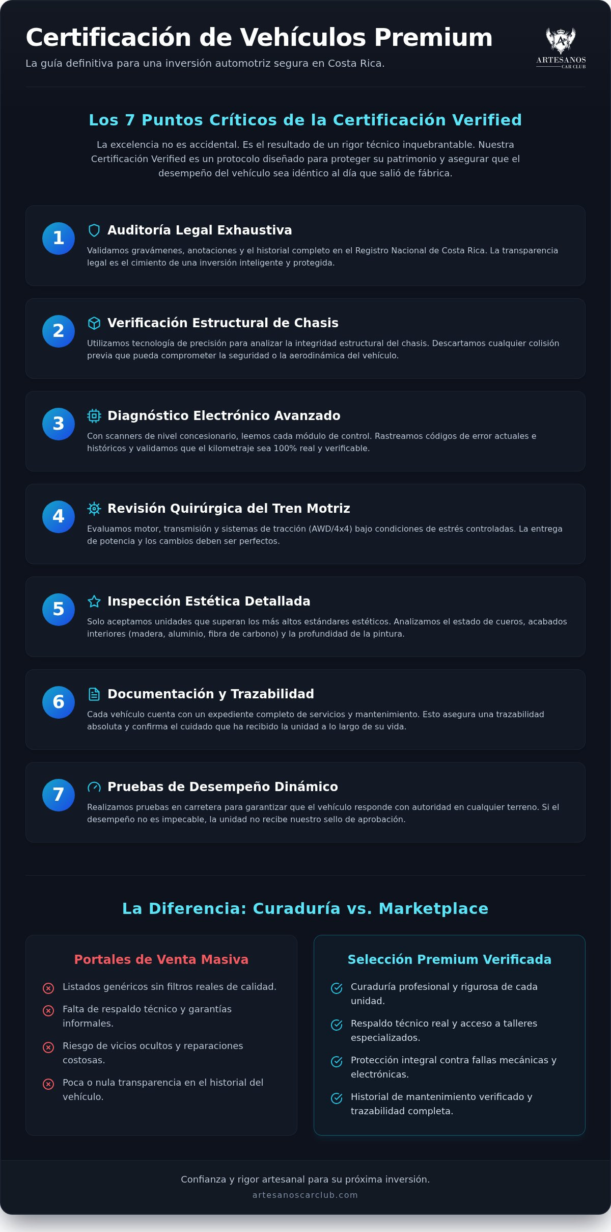 Checklist: Cómo elegir autos usados garantizados en Costa Rica (2026)