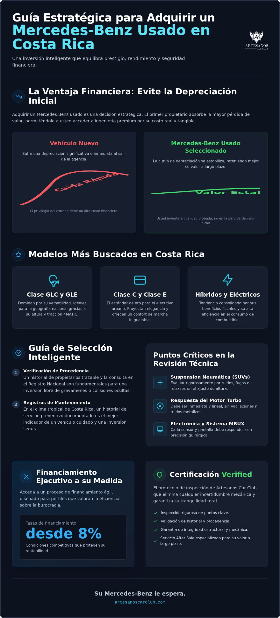 Mercedes-Benz usado en Costa Rica: Guía para una adquisición premium en 2026