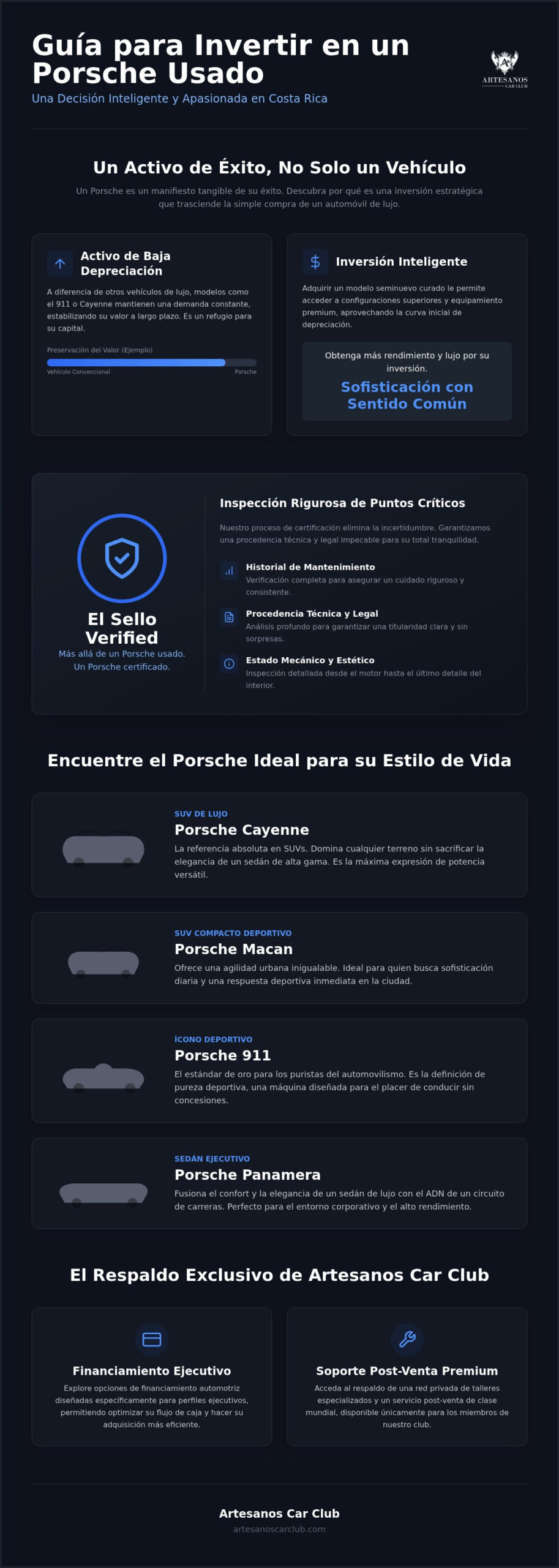 Porsche usado Costa Rica venta: Guía exclusiva para adquirir un legado de éxito